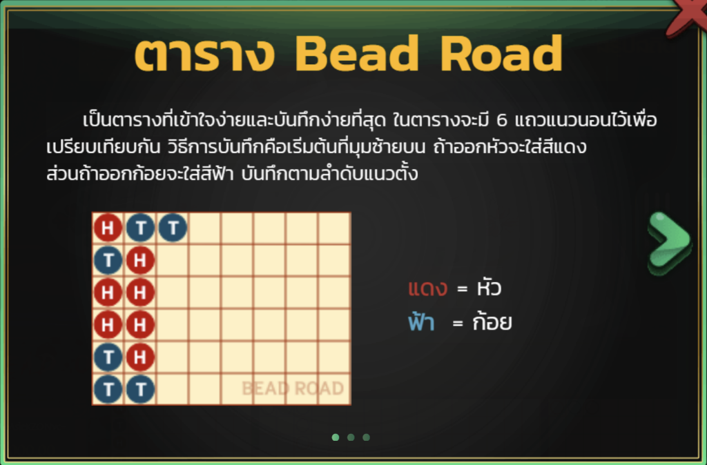 BEAD-ROAD